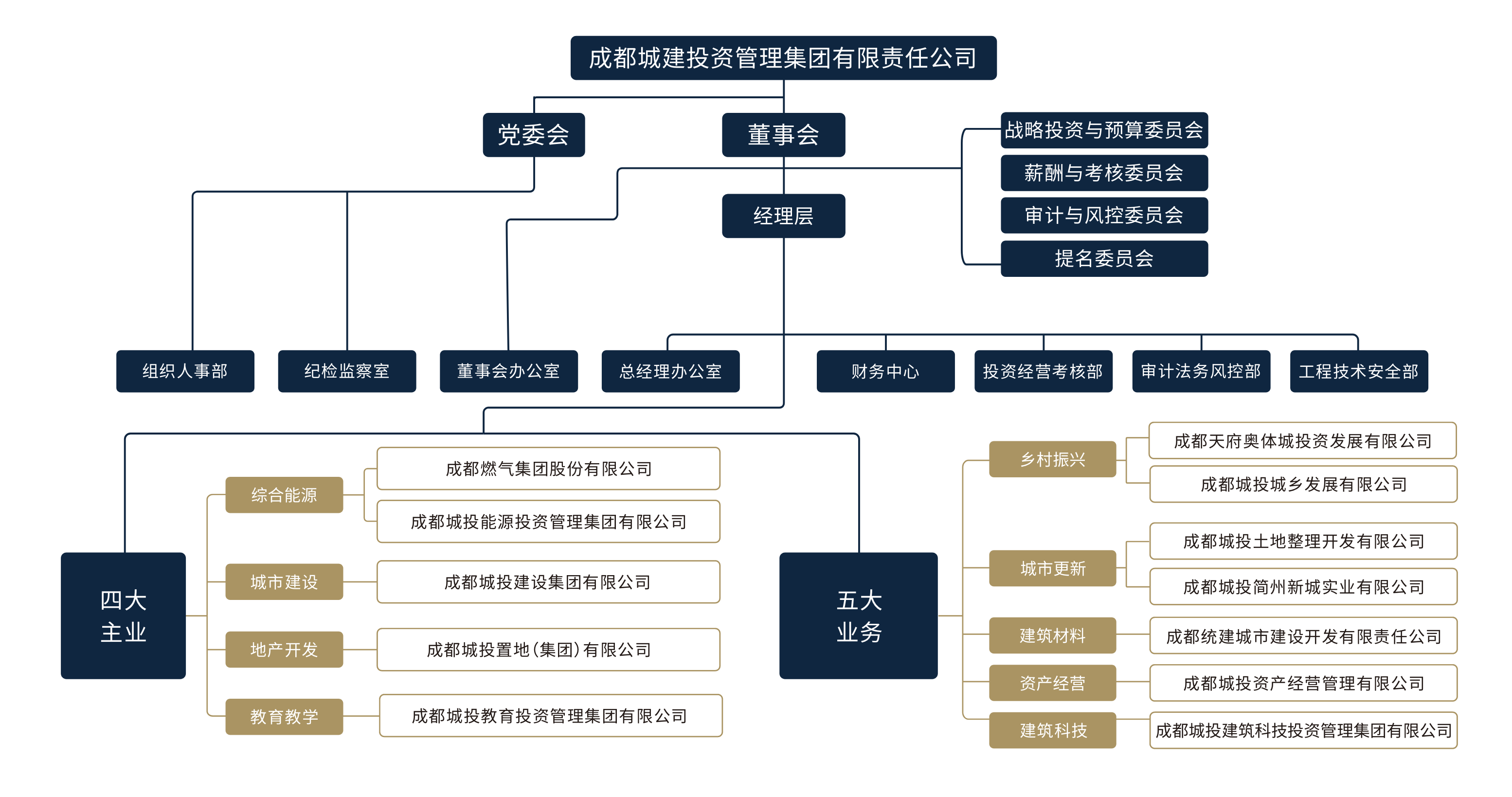 截屏2022-12-26 下午3.07.35.png